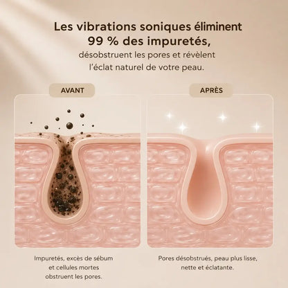 Brosse Orélisse | Nettoyage Profond & Anti-Imperfections